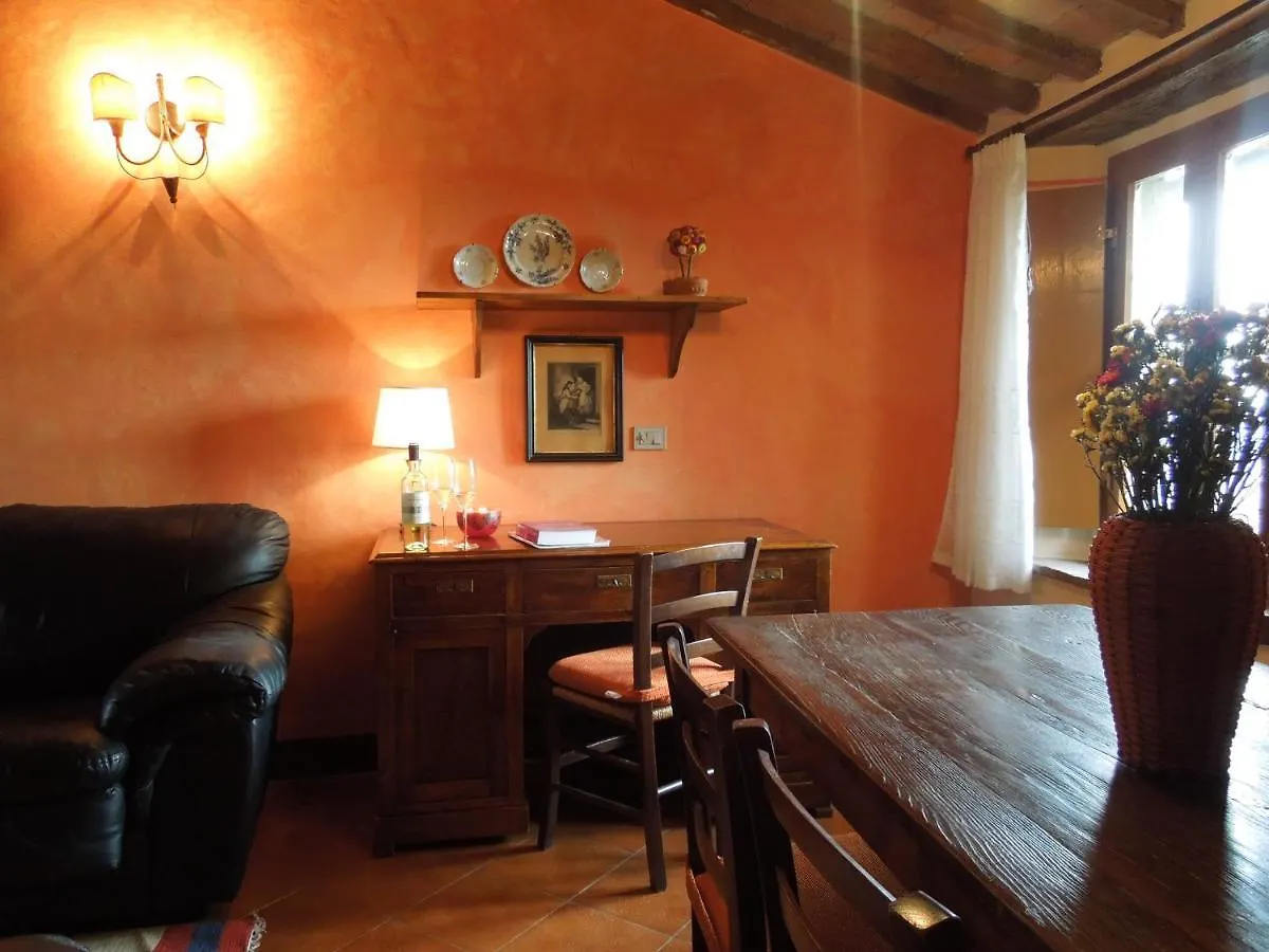 Villa Cenerentola Apartments Trequanda 0*,